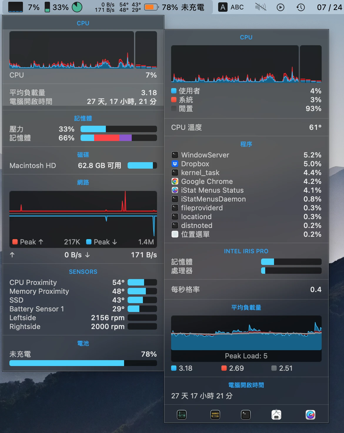 iStatMenus 監控畫面